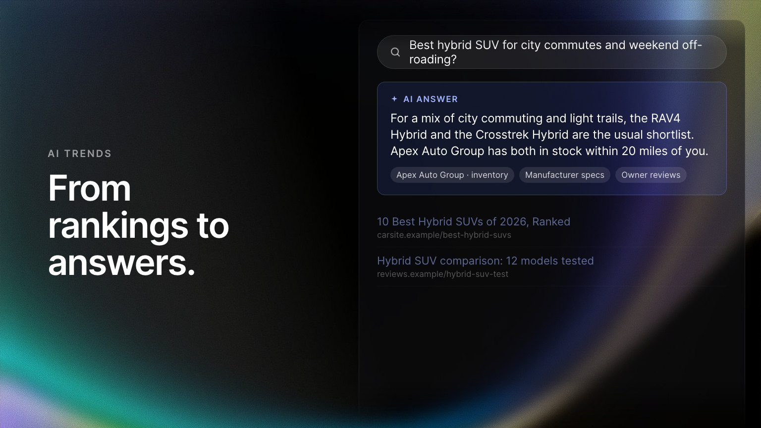 From Google to ChatGPT: How Vehicle Discovery Is Shifting