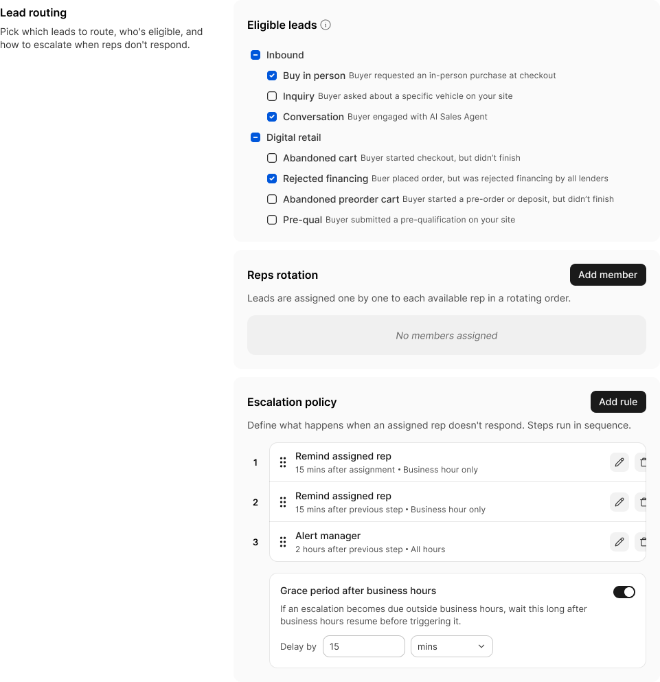 Lead routing settings showing eligible lead types, rep rotation and an escalation policy with ordered steps