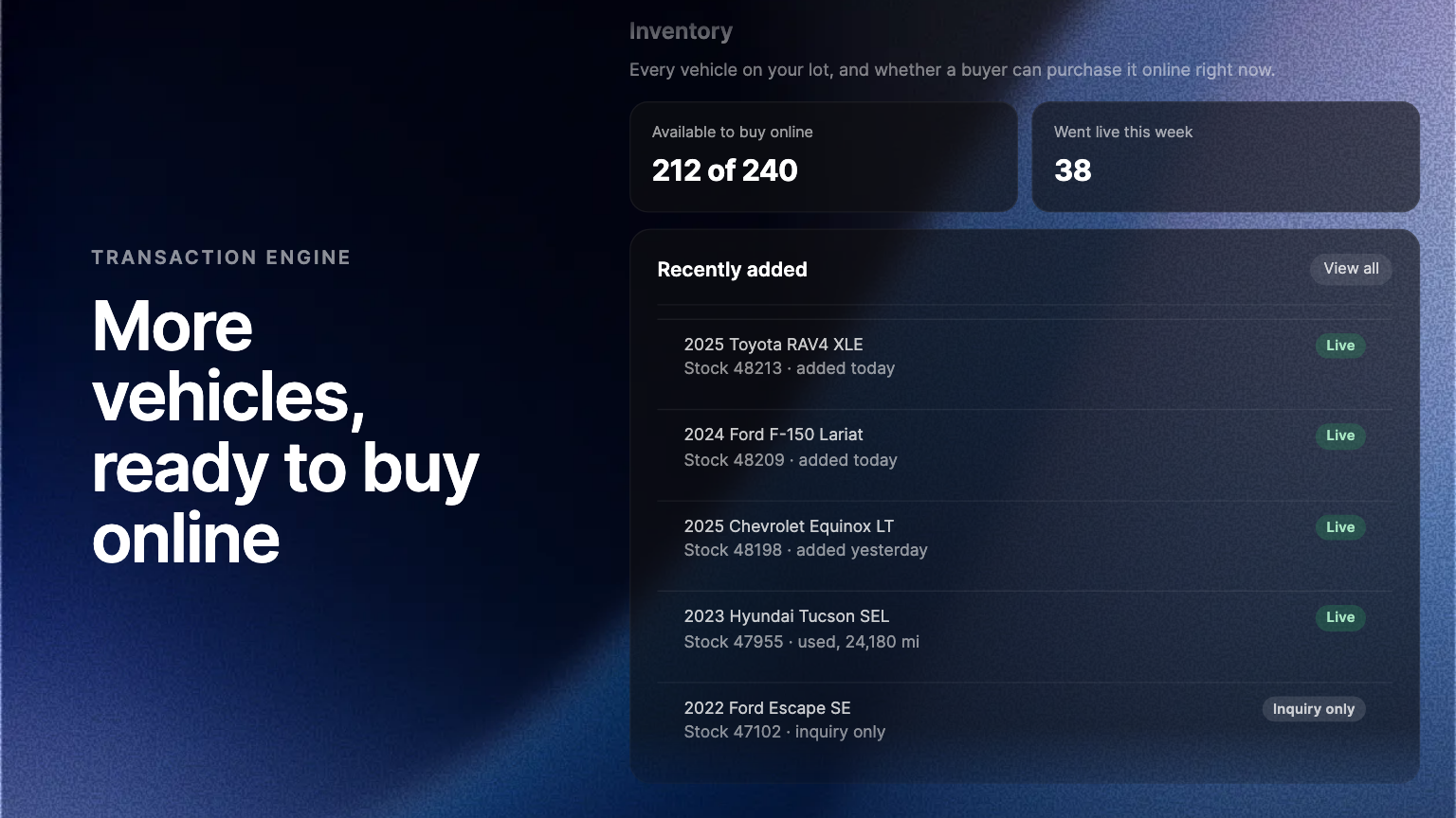 More of Your Inventory, Ready to Buy Online