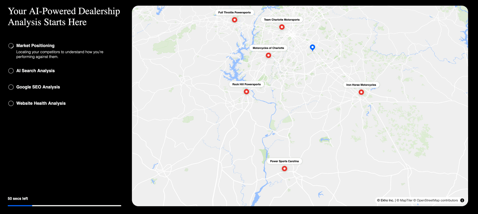 Evinmotors’ Website Grader report — overview