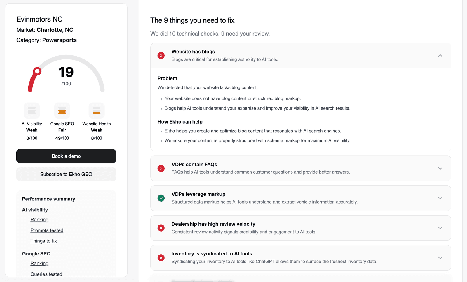 Evinmotors’ Website Grader report — recommendations
