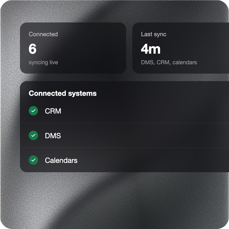 Integrations